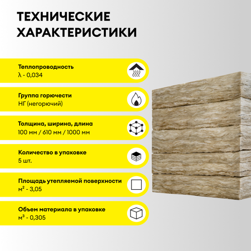 Утеплитель Vetonit Теплые Стены Стронг-100/ 610х1000/Е, фото