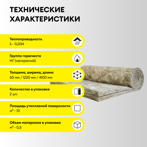 Утеплитель Vetonit Теплая Крыша Стронг-ТВИН-50х1220х4100/Е, детальное фото