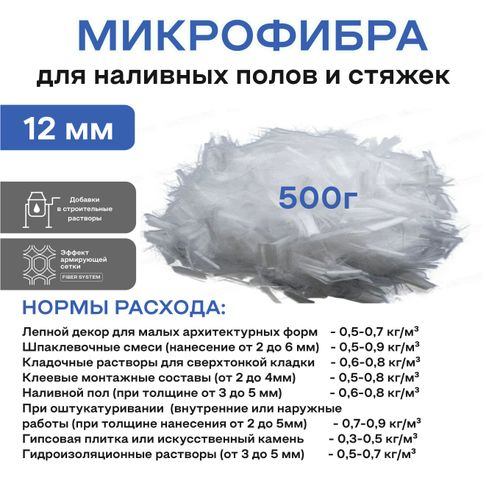 Фиброволокно OBERN 12 мм для наливных полов и стяжек 0,5 кг, вид