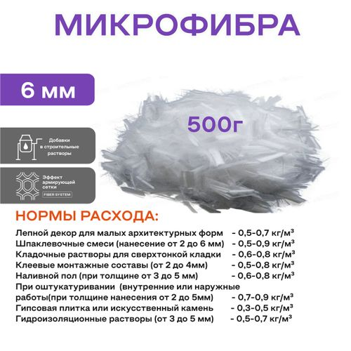 Фиброволокно OBERN 6 мм для штукатурки 0,5 кг, фотография