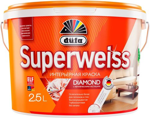 Краска интерьерная dufa Superweiss глубоко-матовая ослепительно-белая 2,5 л, фото