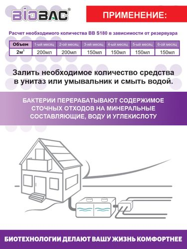 Средство биологическое для септиков BB-S180 1 л, фотография