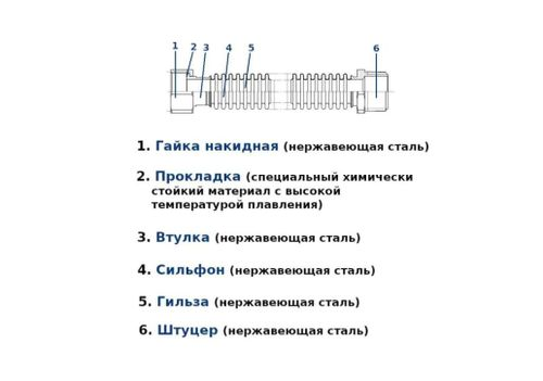 Подводка Overcon газовая нержавеющая сталь ГШ 100 см 3/4", детальное фото