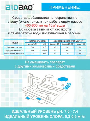 Средство для умягчения воды кальциста стабилизатор кальция BP-CS 1 л, детальное фото