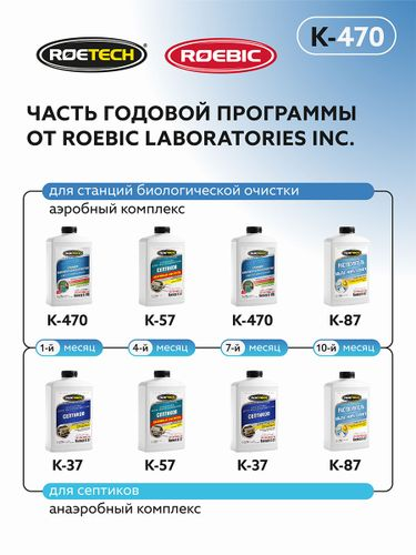 Средство для обслуживания станций биологической очистки  и других аэробных систем Roetech K-470   946мл, крупный план
