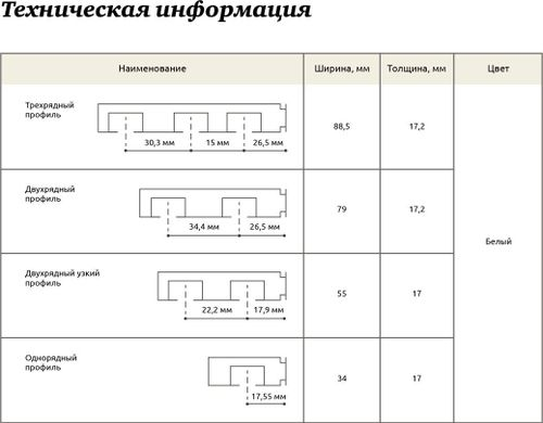 Карниз для штор LEGRAND Стандарт потолочный двухрядный белый 200 см, картинка