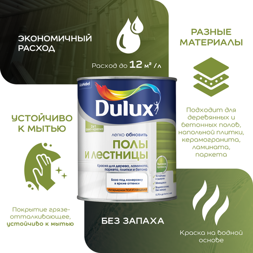 Краска универсальная Dulux база BC 2 л, детальное фото
