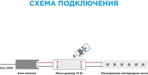 Диммер для светодиодной ленты Apeyron Electrics 04-10 72-144 Вт 12-24 В 6 А, фотография