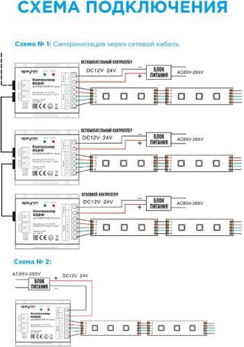 Контроллер для светодиодной ленты Apeyron Electrics 384-768 Вт 12-24 В, вид