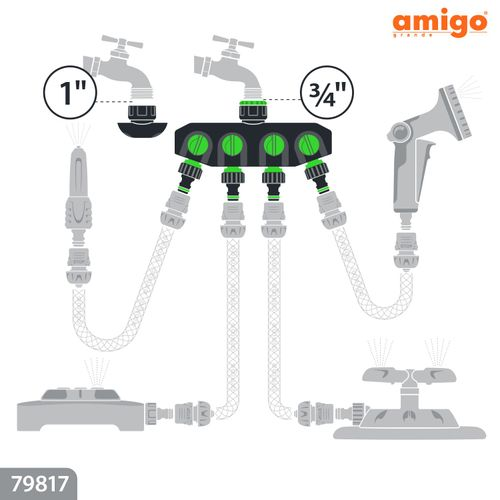 Коннектор 4-х канальный AMIGO 3/4″, 79817, вид
