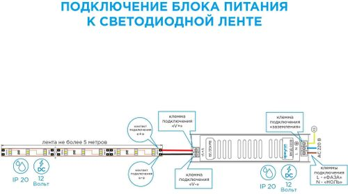 Блок питания для светодиодной ленты Apeyron Electrics 03-48 75 Вт 12 В 6,5 А, вид