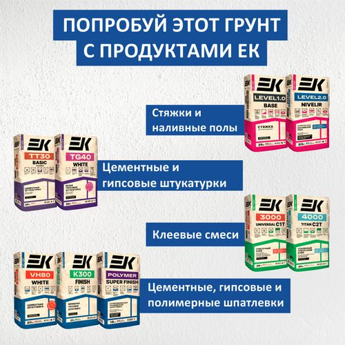 Грунтовка глубокого проникновения готовый EK GS300 желтый 1 л, фотография