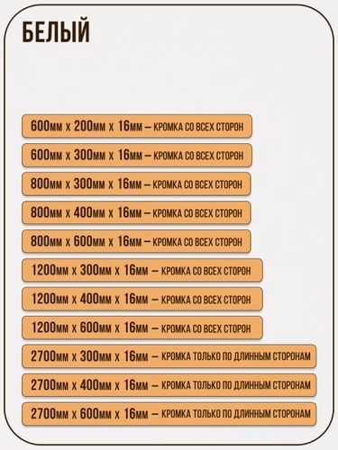 Мебельная панель ЛДСП 2700х300х16 мм Белый 2008003001084, крупный план