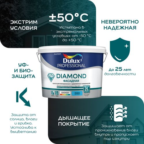 Краска Dulux Professional Diamond Фасадная Гладкая мат BW 5л, крупный план