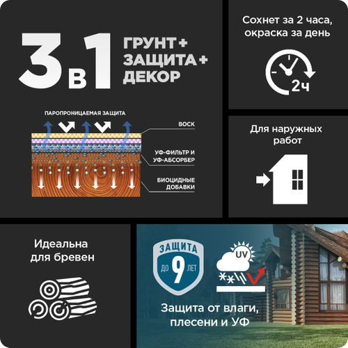 Пропитка-антисептик Omnitex Classic Plus 3в1 палисандр 0,9 л, изображение