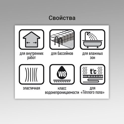 Мембрана гидроизоляционная UNIS BlueMembran 4 кг, изображение