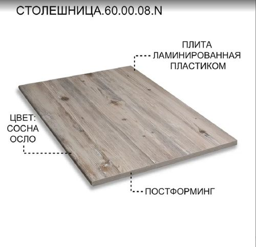 Столешница «Акваль Столешница» 60 см цвет Сосна Осло, крупный план