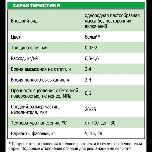 Шпаклевка финишная полимерная UNIS ТЕПЛОН Pasta 5 кг, картинка