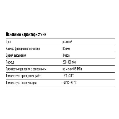 Грунтовка бетоноконтакт готовый UNIS ГРУНТ БЕТОН-КОНТАКТ ЮНИС розовый 5 л, вид
