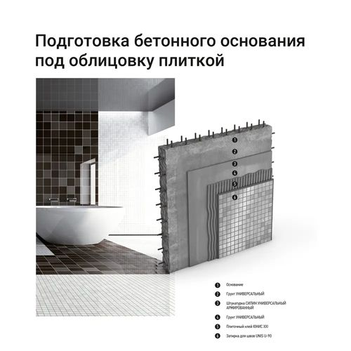 Плиточный клей UNIS XXI С0 TЕ 5 кг, картинка