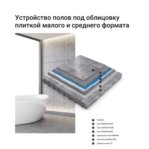 Плиточный клей UNIS ПЛЮС С1 ТE 5 кг, изображение