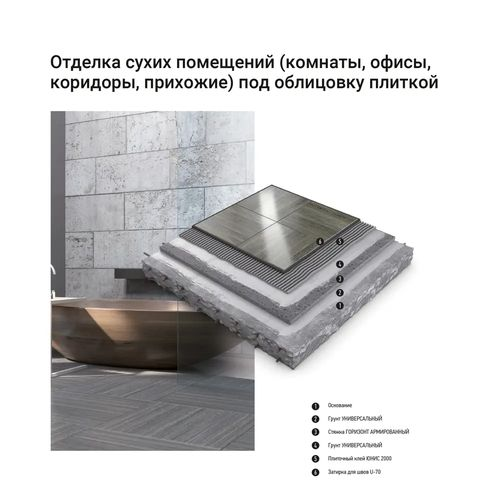 Плиточный клей UNIS 2000 С1 Т 5 кг, изображение