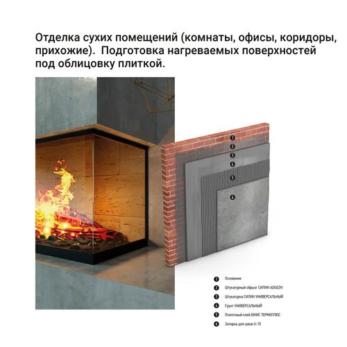 Плиточный клей UNIS ТЕРМО ПЛЮС С2 ТЕ 5 кг, вид