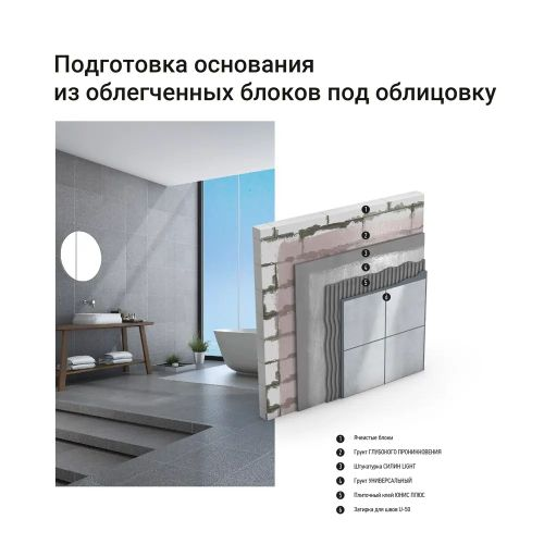 Плиточный клей UNIS ПЛЮС С1 ТE 25 кг, изображение