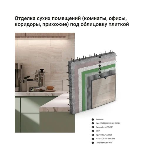 Плиточный клей цементный UNIS 2000 25 кг, картинка