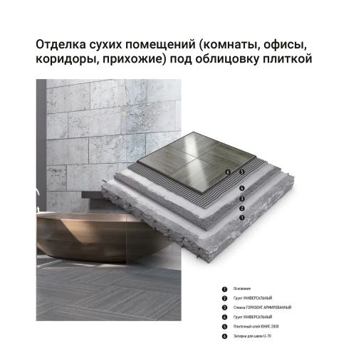 Плиточный клей цементный UNIS 2000 25 кг, фотография