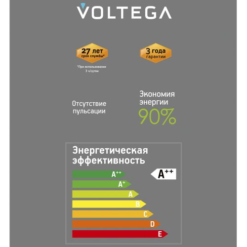 Лампочка Voltega 8567 130x125x125 световой поток 220 Лм цветовая температура 1800 К., фотография
