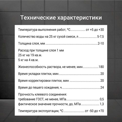 Ровнитель для пола UNIS Горизонт Hydro 25 кг, детальное фото