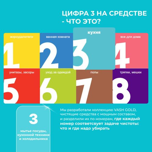 Средство для мытья Vash Gold для холодильника, 500 мл, детальное фото