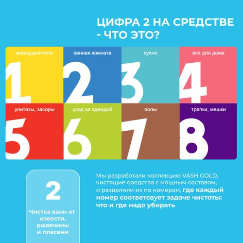 Средство от плесени VASH GOLD 500 мл, картинка
