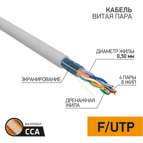 Кабель витая пара PROconnect F/UTP, CCA, CAT 5e, PVC, 4PR, 24AWG, INDOOR, SOLID,, картинка