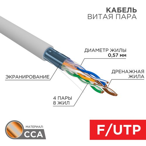 Кабель PROconnect CCA, F/UTP, CAT 6, PVC, 4x2x0,57 мм внутренний, серый, 1 м, вид