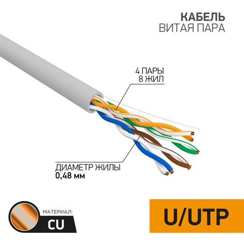 Кабель витая пара PROconnect U/UTP, CAT 5e, PVC, 4PR, 24AWG, INDOOR, SOLID, серый, 305 м, крупный план