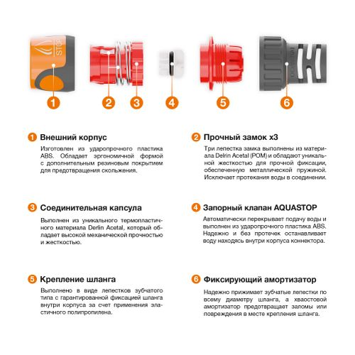 Коннектор DAEWOO с аквастопом 15–19мм, Dwc 2519000, крупный план