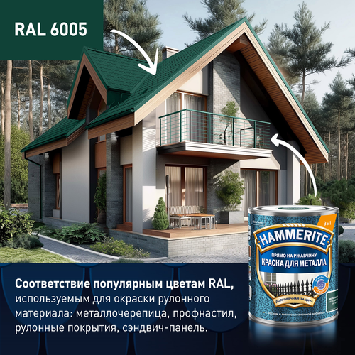 Эмаль по ржавчине Topgrade by Hammerite молотковая RAL6005 зеленый мох 2 л, крупный план