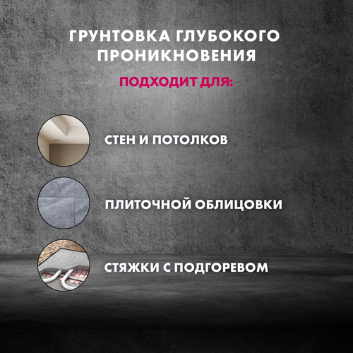 Грунтовка универсальная готовая Церезит CT 17 PRO желтая 2,5 л, изображение