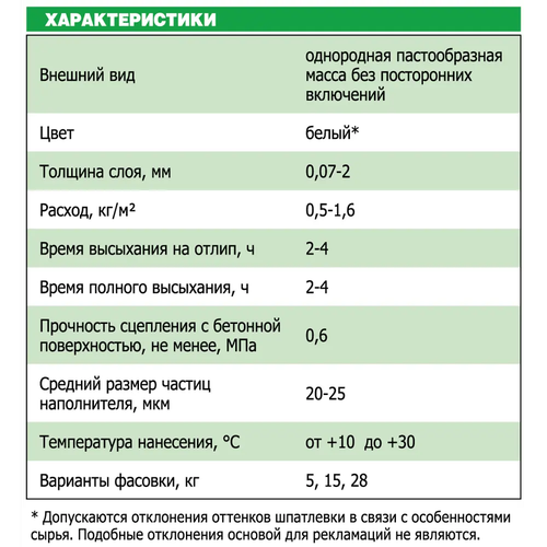 Шпаклевка финишная полимерная UNIS ТЕПЛОН Pasta 28 кг, детальное фото