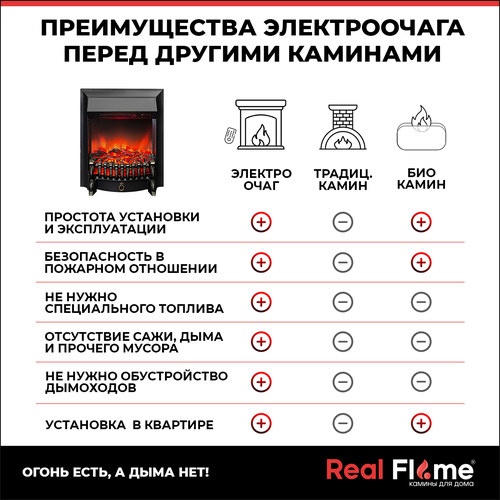 Каминокомплект CORFINO STD/EUG WT + Fobos LUX BL, вид