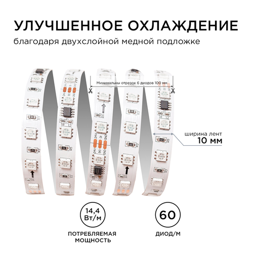 Комплект адресной светодиодной ленты Apeyron Electrics 24В 14.4Вт/м IP20 5м RGB, изображение