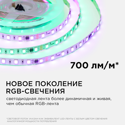 Комплект адресной светодиодной ленты Apeyron Electrics 24В 14.4Вт/м IP20 5м RGB, крупный план