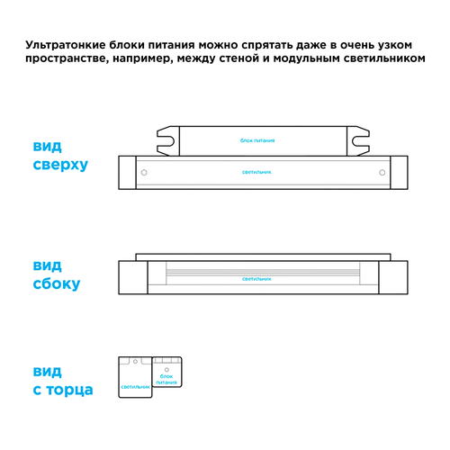 Блок питания 24 В 24 Вт импульсный IP20 170–264 В выходной ток 1А корпус алюминиевый 172×18×18 мм разъем подключения 21×55 мм, изображение