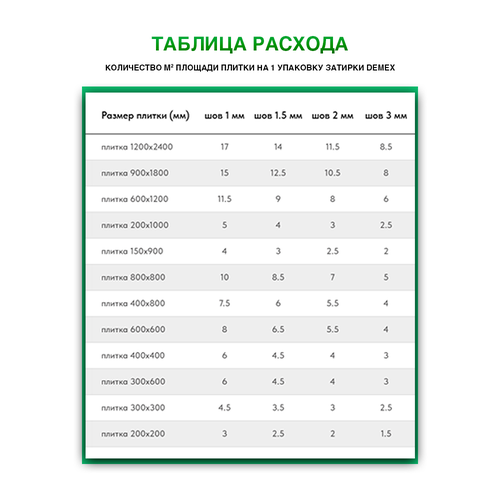 Эпоксидная двухкомпонентная затирка для плиточных швов DEMEX в тубе (Шампань) 400 мл, изображение