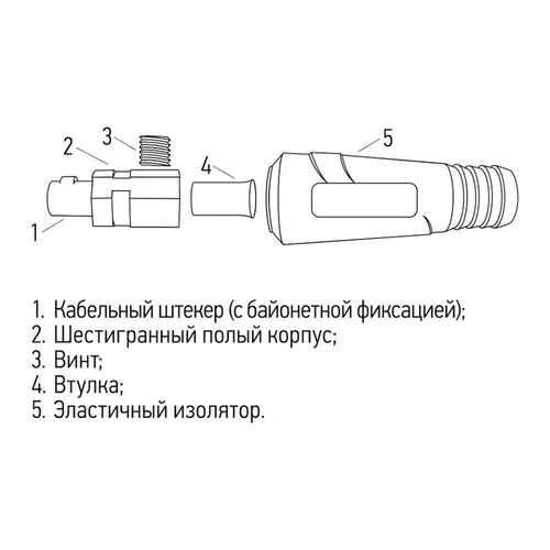 Вилка кабельная (вставка) REXANT СКР ударопрочный пластик 35-50, фото