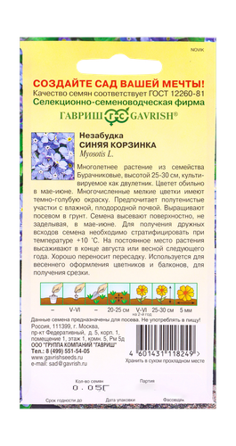 Незабудка Синяя корзинка 0,05 г, вид