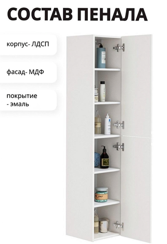 Пенал, изображение