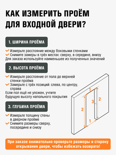 Дверь, вид